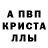 MDMA кристаллы David Coombes